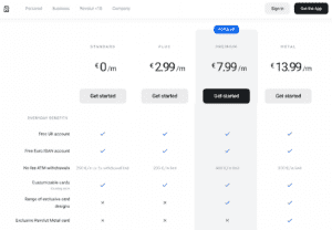 Revolut banco online con una oferta simple