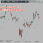 Gráficos de XTB completos