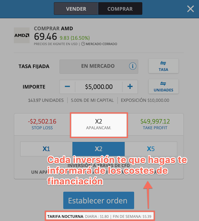niveles-de-apalancamiento-de-etoro