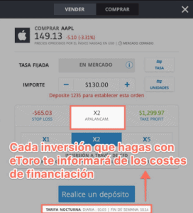 Costes de financiación con eToro