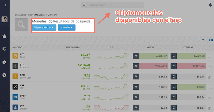 Criptomonedas disponibles con eToro