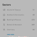 Acciones disponibles con Trade Republic