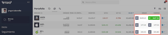 eToro spread al invertir en acciones
