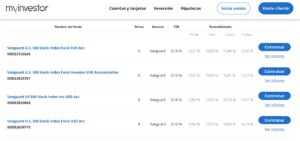 Fondos indexados de MyInvestor