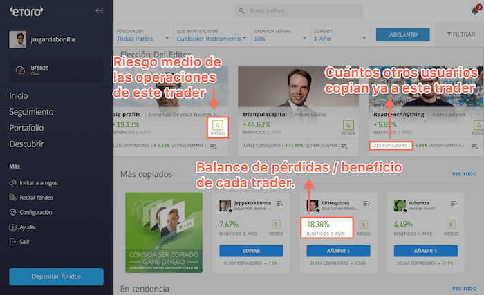 Métricas de CopyTrader