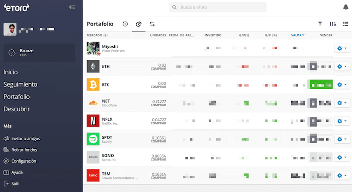 Portfolio personal de eToro
