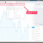 Interfaz de gráficos con Trading 212