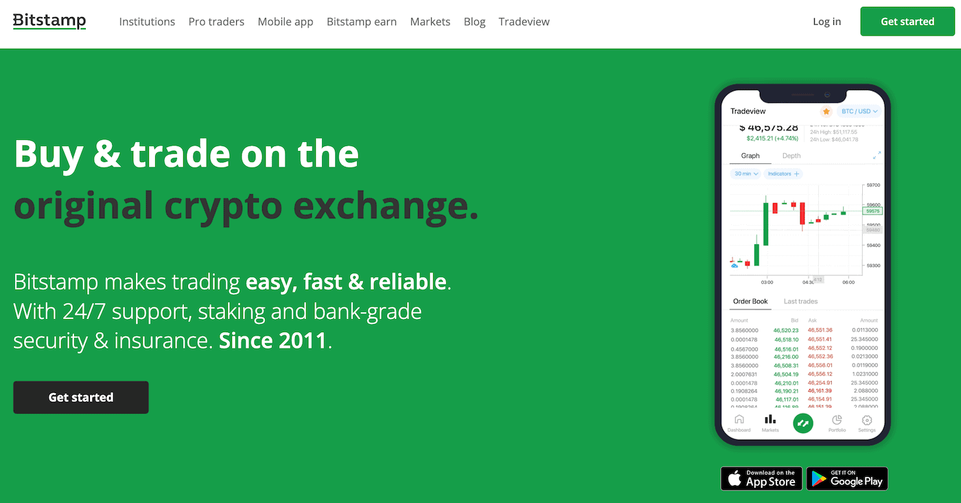 Bitstamp plataforma de criptomonedas