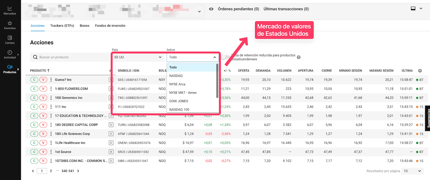 Diferentes mercados bursátiles de Estados Unidos