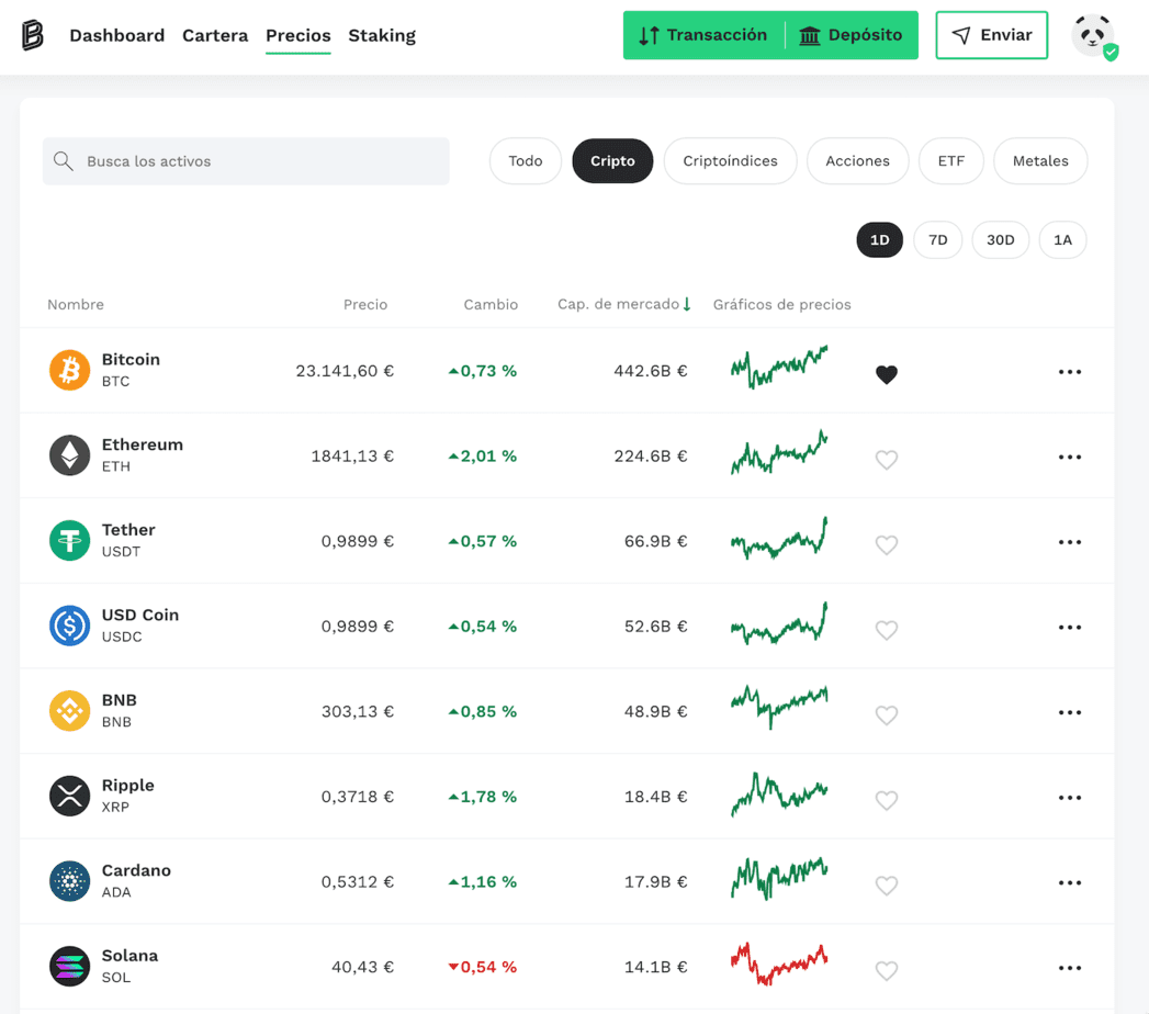 Ejemplo de dónde comprar criptomonedas, Bitpanda