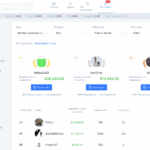 Función Copy Trading de NAGA