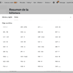 Binance divisas disponibles