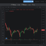Opciones de trading con Bitstamp