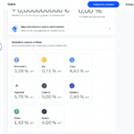 Opciones de Staking en Coinbase