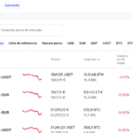 Hacer trading con Coinbase