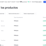 Cryptos disponibles en Gate.io
