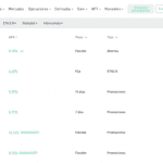 Opciones de Staking en KuCoin