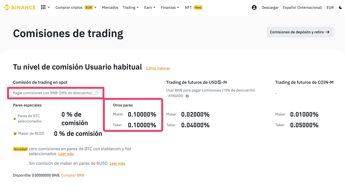 Niveles de comisión con Binance