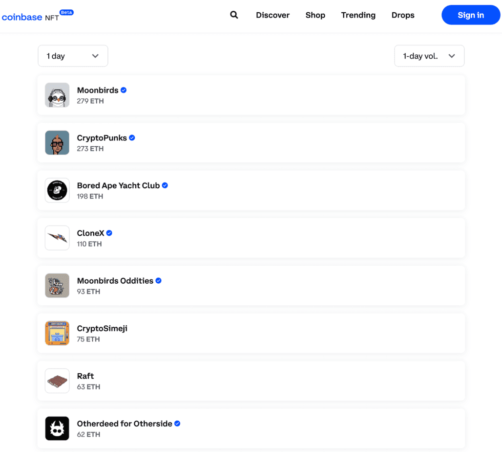 Plataforma de compra-venta de NFT en Coinbase