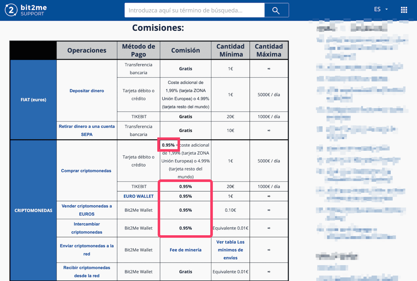 Comisiones compra-venta de cryptos en Bit2Me