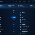 Opciones de staking en Crypto.com.