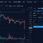 Opciones de trading con Crypto.com
