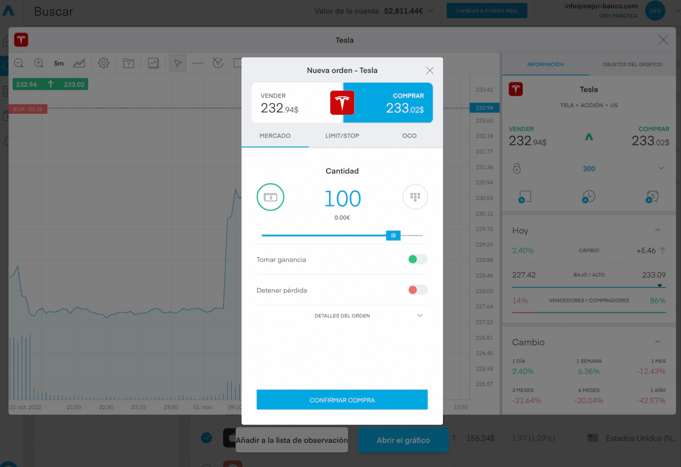 Inversion en CFD de Tesla mediante Trading 212