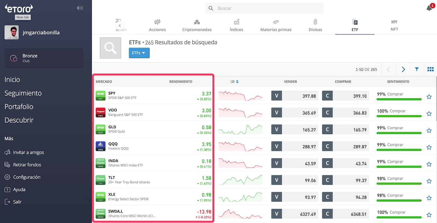 La gran oferta de ETF puede confundir