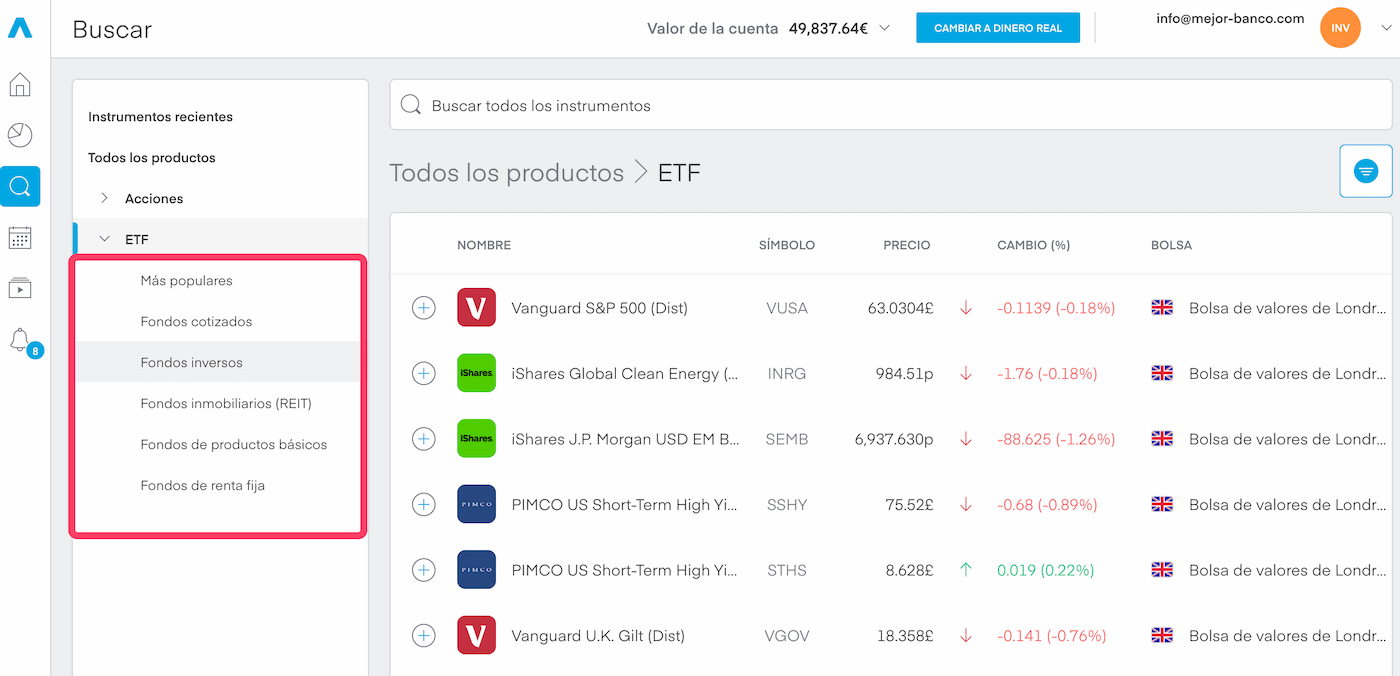 Tipos de ETF en el bróker Trading 212