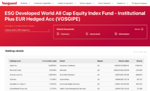 Fondo Indexado ISR Vanguard en el que Indexa Capital invierte