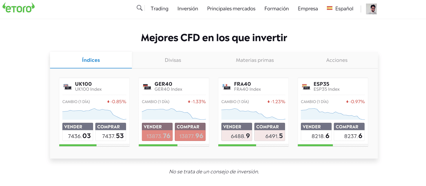 CFD disponibles de eToro