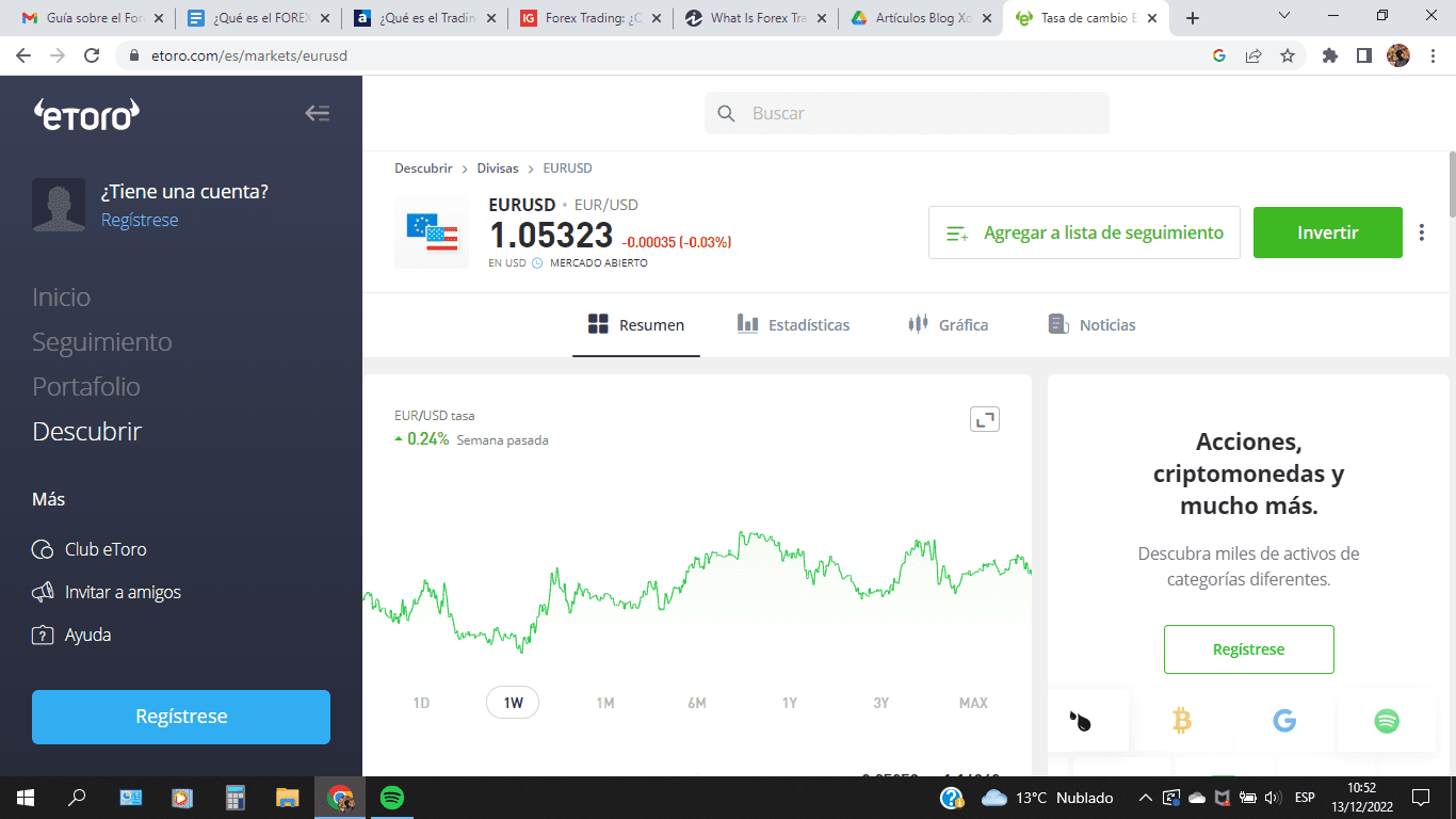 Cotización del par de divisas EUR/USD en eToro