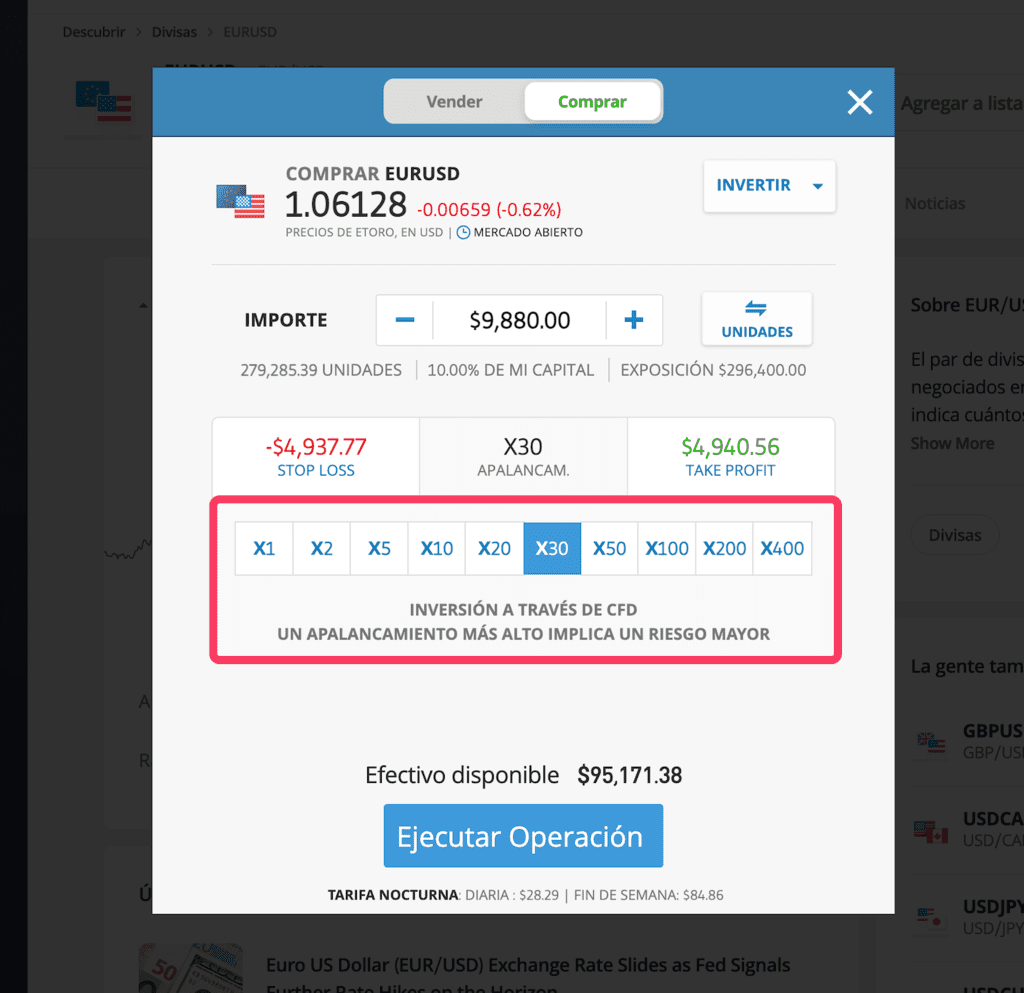El apalancamiento de eToro