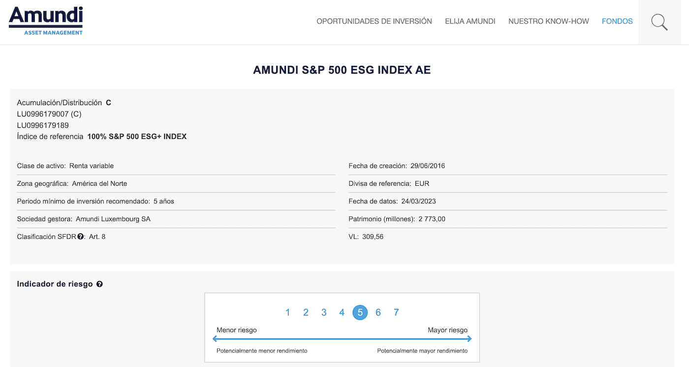 Ejemplo información fondo inversión Amundi