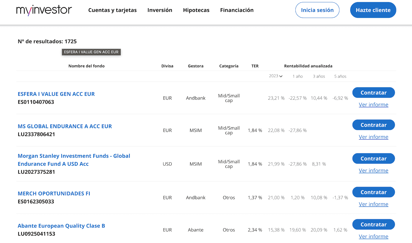 Fondos de inversión en MyInvestor