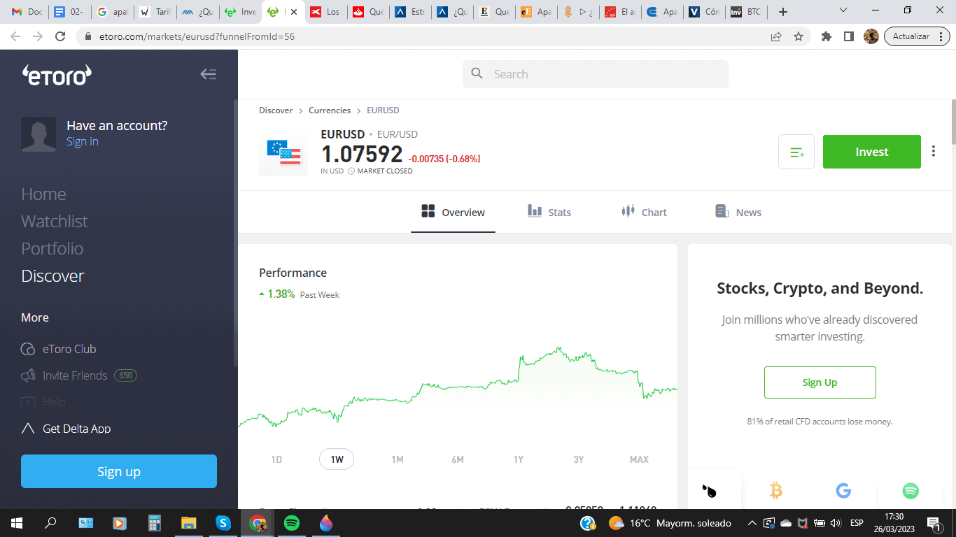 Gráfica del EUR/USD el 26 de marzo de 2023 en eToro.