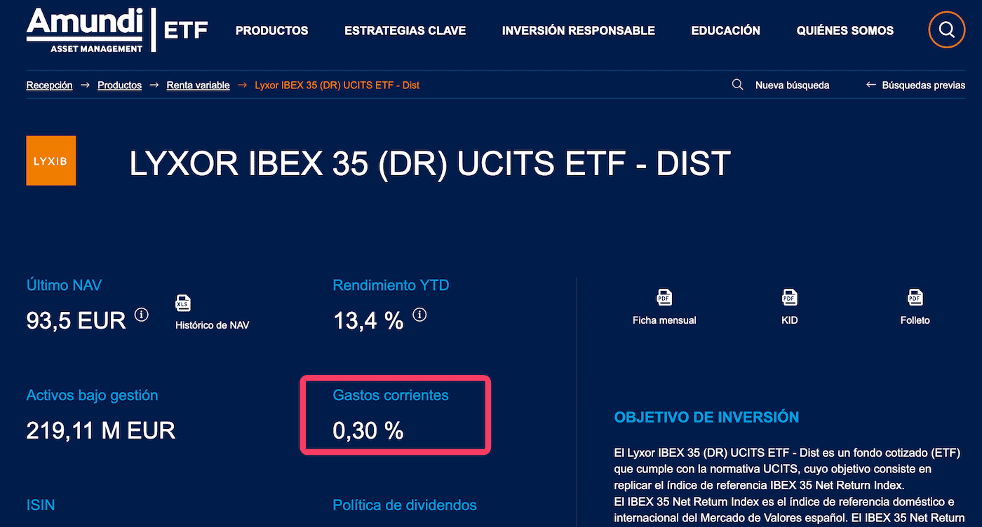 Costes del fondo sobre el Ibex35 de Amundi