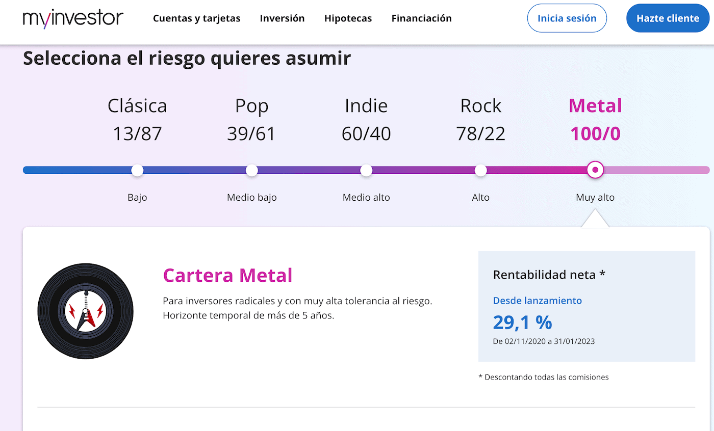 El roboadvisor de MyInvestor