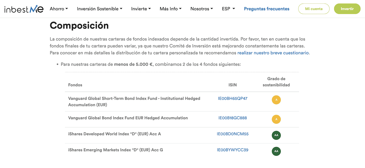 inbestMe solo invierte en 2 fondos en pequeñas inversiones
