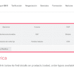 Productos y mercados disponibles con Interactive Brokers