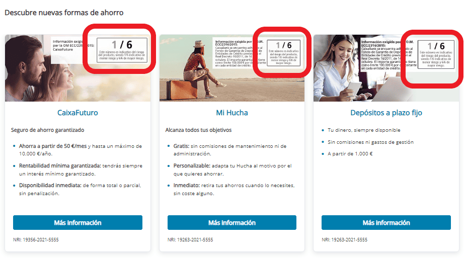 Tres productos de CaixaBank, relacionados con las cuentas de ahorro y los depósitos, en las que la calificación de riesgo es la mínima: 1/6.