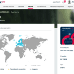 Opciones de seguridad de la tarjeta de Openbank
